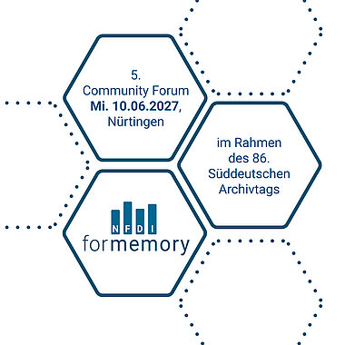 5. NFDI4Memory Community Forum, 10.06.2027 im Rahmen des 86. Südwestdeutschen Archivtags in Nürtingen