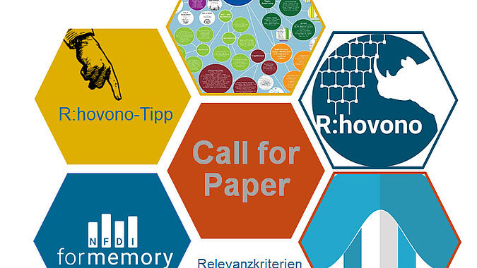 R:hovono-Tipp: Call for Paper für unser Empfehlungssystem