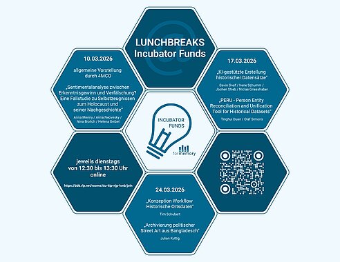 Lunchbreaks@Incubator Funds