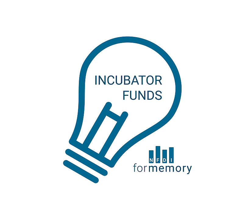 Logo der 4Memory Incubator Funds. In einer stilisierten Glühbirne steht das Wort Incubator Funds geschrieben. Außerhalb der Glühbirne rechts unten ist das Logo von NFDI4Memory